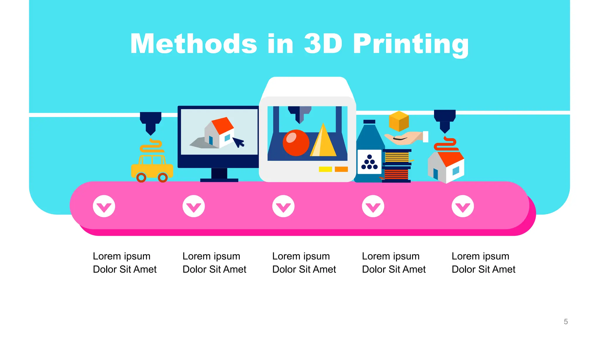 3D Printing in Multiple Industries.pptx