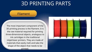 3D Printing Creative Technology Grade 8.pptx