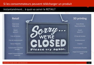 Si	
  les	
  consommateurs	
  peuvent	
  télécharger	
  un	
  produit	
  
instantanément…	
  à	
  quoi	
  va	
  servir	
  le	
  RETAIL?
	
  
©HUB	
  Ins?tute.	
  All	
  rights	
  reserved	
  	
  |	
  www.HUBins?tute.com 15	
  
3D	
  prin(ng
Choix	
  illimité
Dispo	
  instantanée
Ouvert
24/24	
  7/7
0	
  Frais	
  de	
  livraison
0	
  sta?onnement
0	
  queue	
  
Customisa?on	
  Possible
Impact	
  Environnemental	
  
réduit
Retail
Choix	
  limité
Dispo	
  lente
Ouvert
8/24	
  5/7
Frais	
  de	
  livraison
Frais	
  de	
  Sta?onnement
Queue	
  fréquente
Customisa?on	
  rarement	
  
possible
Impact	
  Environnemental	
  
important
 