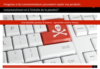 Imaginez	
  si	
  les	
  consommateurs	
  pouvaient	
  copier	
  vos	
  produits
instantanément	
  et	
  à	
  l’échelle	
  de	
  la	
  planète?
	
  
©HUB	
  Ins?tute.	
  All	
  rights	
  reserved	
  	
  |	
  www.HUBins?tute.com 23	
  
Une	
  Bataille	
  perdue	
  d’avance	
  :	
  pyramide	
  contre	
  réseau
 