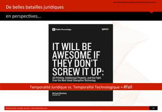 De	
  belles	
  batailles	
  juridiques	
  	
  
en	
  perspec?ves…
hop://publicknowledge.org/it-­‐will-­‐be-­‐awesome-­‐if-­‐they-­‐dont-­‐screw-­‐it-­‐up	
  
©HUB	
  Ins?tute.	
  All	
  rights	
  reserved	
  	
  |	
  www.HUBins?tute.com 24	
  
Temporalité	
  Juridique	
  vs.	
  Temporalité	
  Technologique	
  =	
  #fail	
  
 