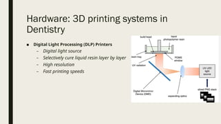 3 D Printing In Prosthodontics. Seminar of Dental 3D Printing | PPTX