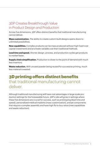 3D Printing - A Manufacturing Revolution | PDF