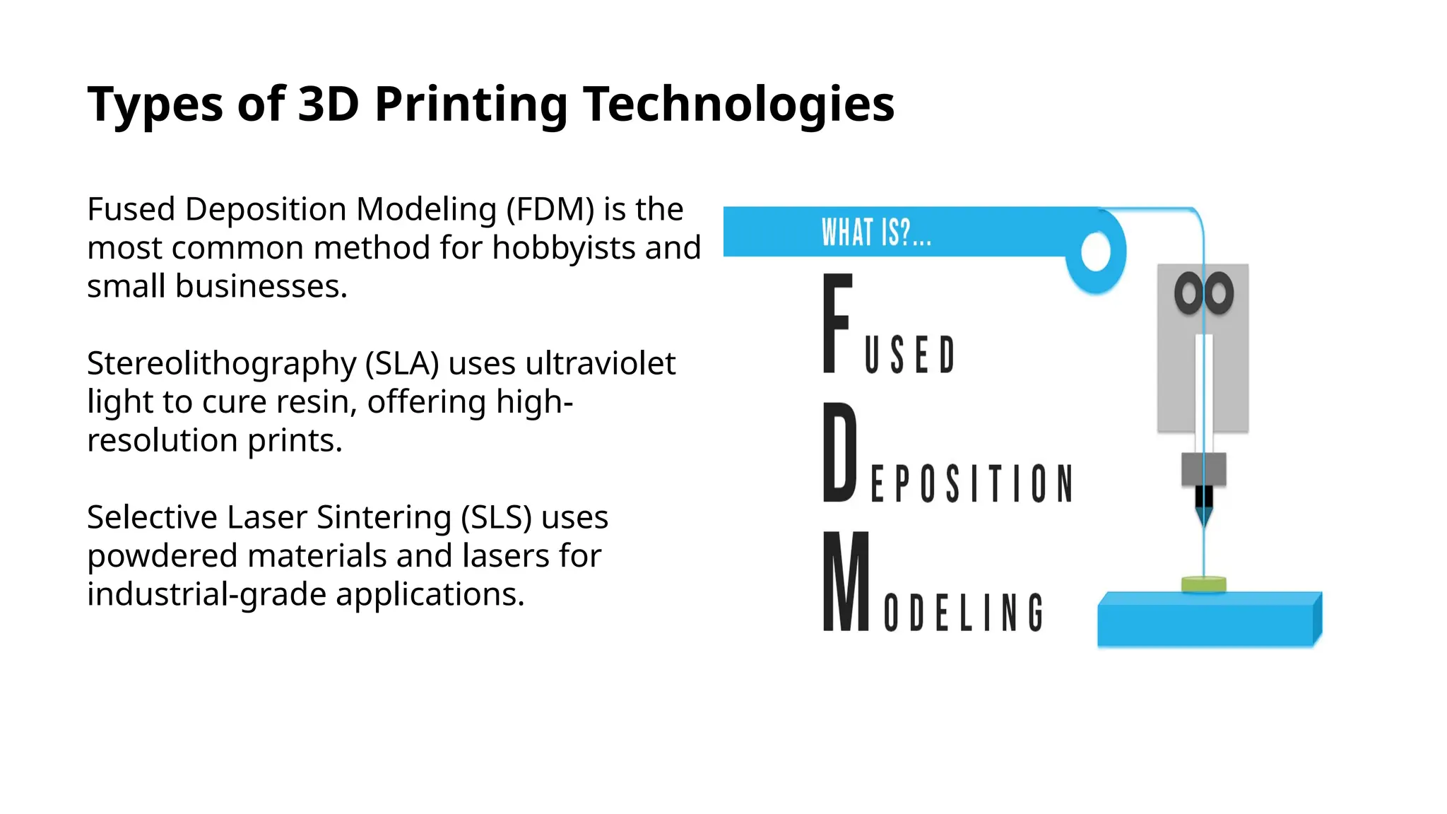 Types of 3D Printing Technologies
Fused Deposition Modeling (FDM) is the
most common method for hobbyists and
small businesses.
Stereolithography (SLA) uses ultraviolet
light to cure resin, offering high-
resolution prints.
Selective Laser Sintering (SLS) uses
powdered materials and lasers for
industrial-grade applications.
 
