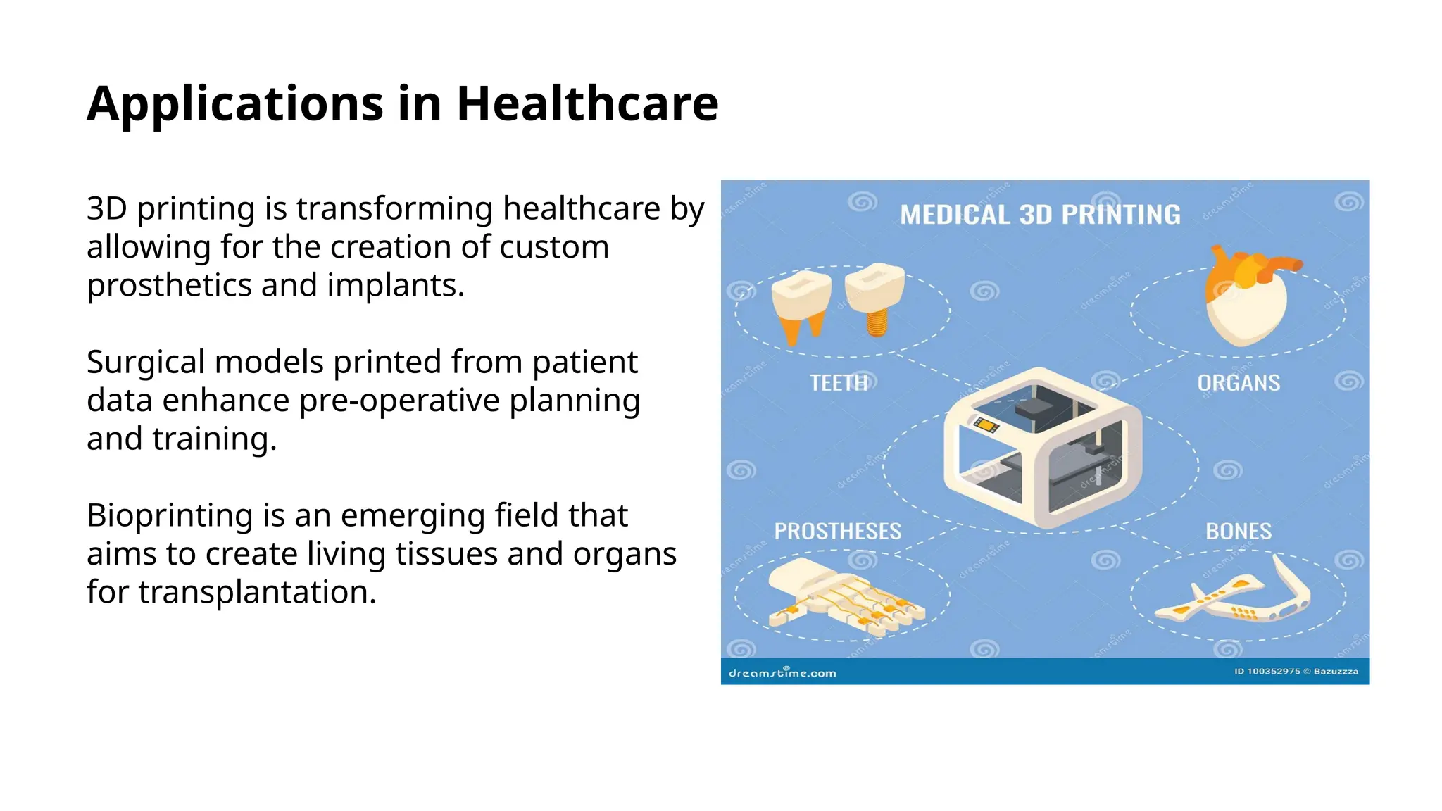 Applications in Healthcare
3D printing is transforming healthcare by
allowing for the creation of custom
prosthetics and implants.
Surgical models printed from patient
data enhance pre-operative planning
and training.
Bioprinting is an emerging field that
aims to create living tissues and organs
for transplantation.
 