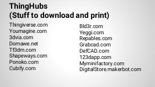 ThingHubs
(Stuff to download and print)
Thingiverse.com
Youmagine.com
3dvia.com
Domawe.net
Tf3dm.com
Shapeways.com
Ponoko.com
Cubify.com
Bld3r.com
Yeggi.com
Repables.com
Grabcad.com
DefCAD.com
123dapp.com
Myminifactory.com
DigitalStore.makerbot.com
 