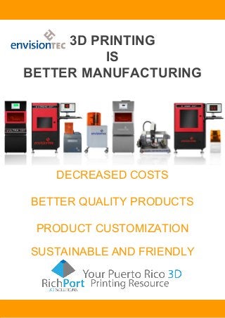 BETTER QUALITY PRODUCTS
DECREASED COSTS
PRODUCT CUSTOMIZATION
SUSTAINABLE AND FRIENDLY
3D PRINTING
IS
BETTER MANUFACTURING
 
