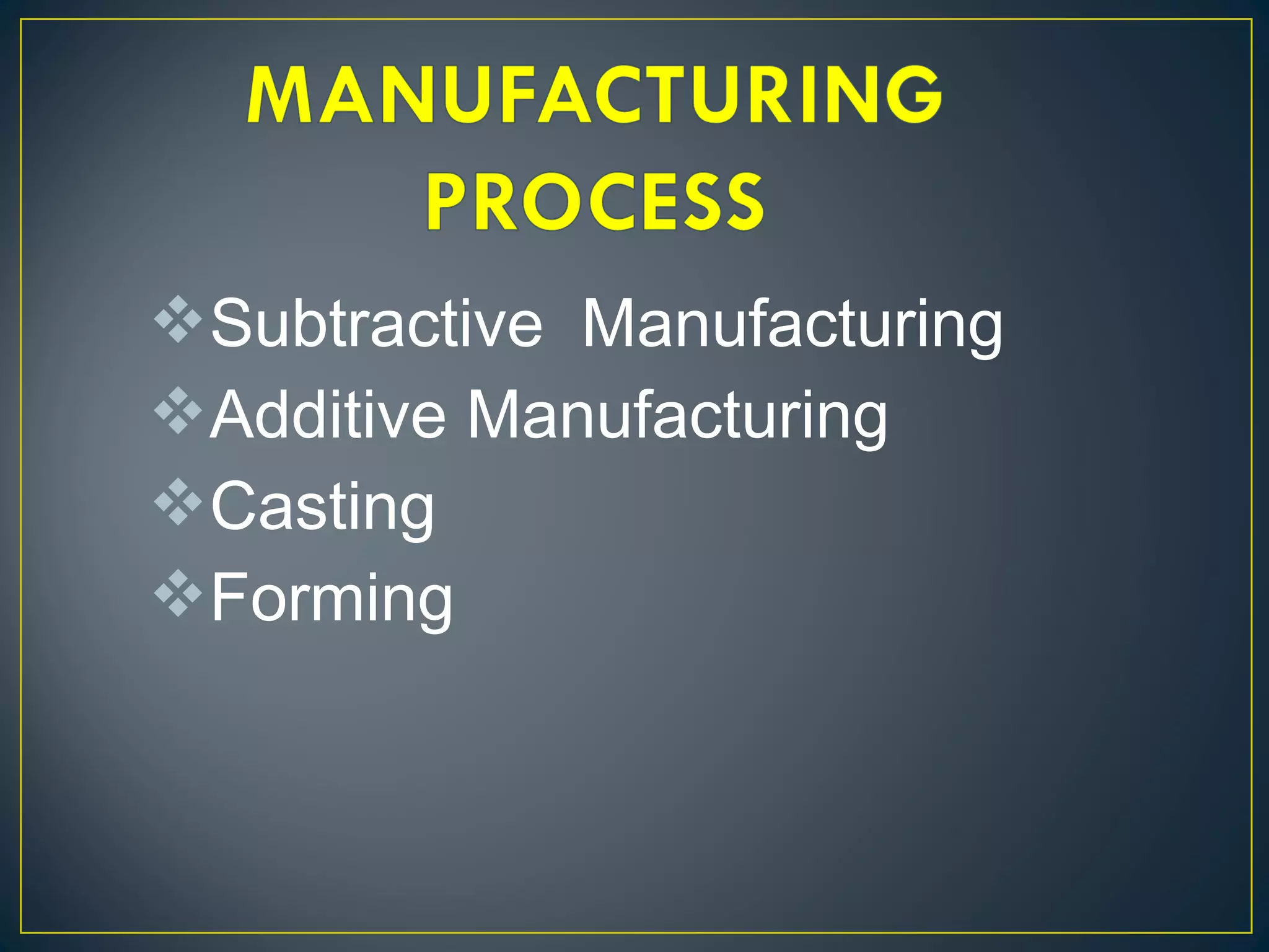 Subtractive Manufacturing
Additive Manufacturing
Casting
Forming
 
