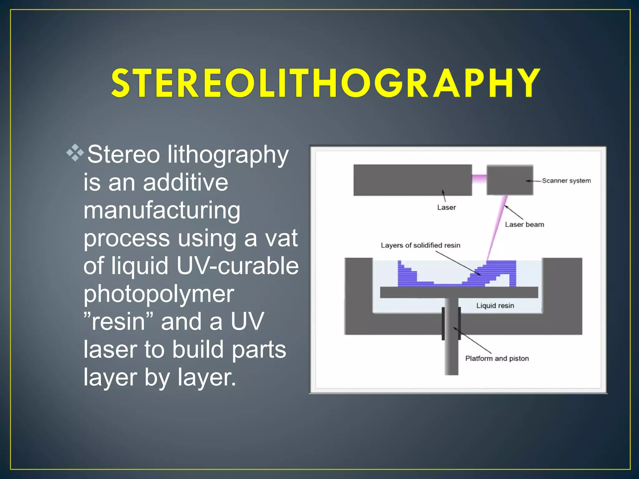 Stereo lithography
is an additive
manufacturing
process using a vat
of liquid UV-curable
photopolymer
”resin” and a UV
laser to build parts
layer by layer.
 