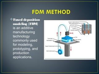 Fdm Additive 3D printing technology by dattatreya | PPT