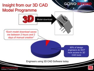 designspark mechanical 3d printing design software free | PPTX