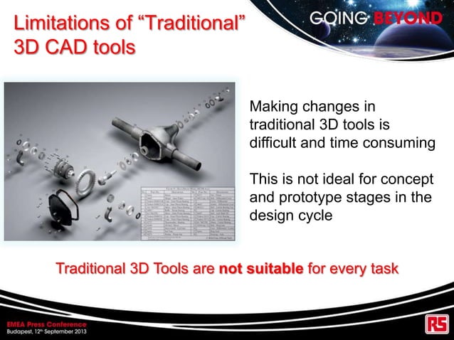 designspark mechanical 3d printing design software free | PPTX