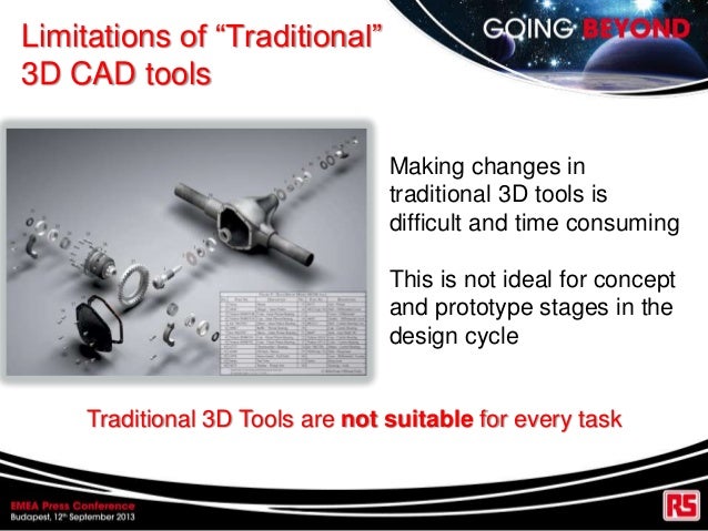 designspark mechanical 3d printing designspark mechanical 3d printing