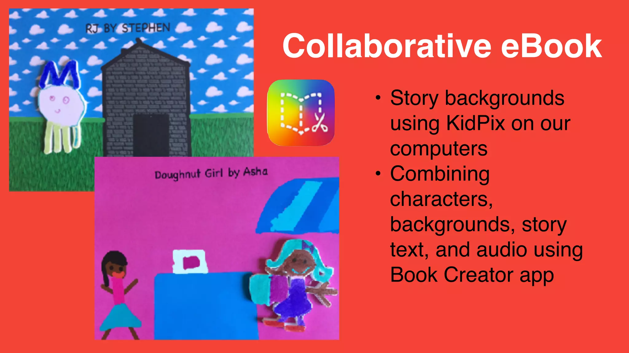 • Story backgrounds
using KidPix on our
computers
• Combining
characters,
backgrounds, story
text, and audio using
Book Creator app
Collaborative eBook
 