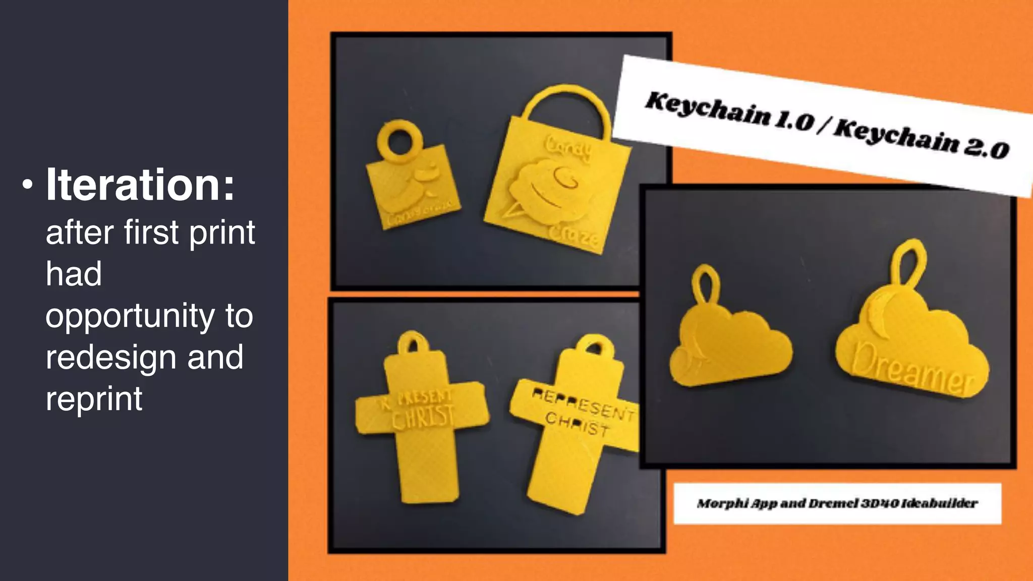 • Iteration:
after first print
had
opportunity to
redesign and
reprint
 