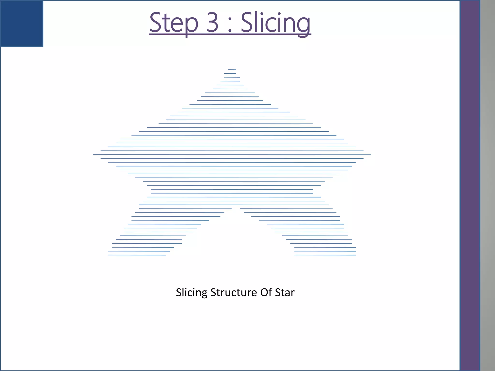 Step 3 : Slicing
Slicing Structure Of Star
 