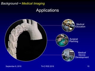 September 8, 2016 Tri-C R3D 2016 10
Medical
Education
Surgical
Planning
Medical
Device
Development
Background Medical Imaging
Applications
 