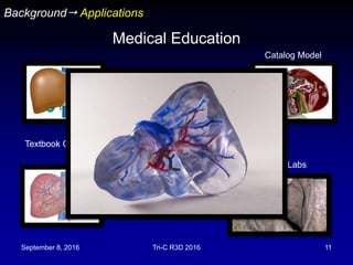 September 8, 2016 Tri-C R3D 2016 11
Background Applications
Medical Education
Textbook Graphics
Video
Catalog Model
Cadaver Labs
 