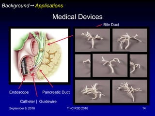 September 8, 2016 Tri-C R3D 2016 14
Background Applications
Medical Devices
Endoscope
Catheter | Guidewire
Pancreatic Duct
Bile Duct
 
