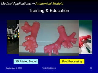 September 8, 2016 Tri-C R3D 2016 16
3D Printed Model Post Processing
Medical Applications  Anatomical Models
Training & Education
 