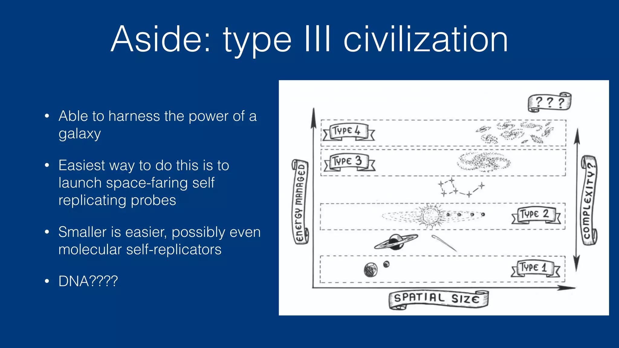 Replicating Rapid Prototyper
• 3d printer that prints 3d printers
• Again, probably needs a fab lab
instead of only a 3d printer
• Once we can print motors, circuit
boards etc, this is possible
 