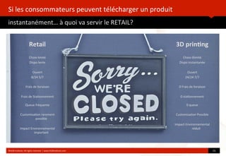 Si	
  les	
  consommateurs	
  peuvent	
  télécharger	
  un	
  produit	
  
instantanément…	
  à	
  quoi	
  va	
  servir	
  le	
  RETAIL?
	
  
©HUB	
  Ins?tute.	
  All	
  rights	
  reserved	
  	
  |	
  www.HUBins?tute.com 15	
  
3D	
  prin(ng
Choix	
  illimité
Dispo	
  instantanée
Ouvert
24/24	
  7/7
0	
  Frais	
  de	
  livraison
0	
  sta?onnement
0	
  queue	
  
Customisa?on	
  Possible
Impact	
  Environnemental	
  
réduit
Retail
Choix	
  limité
Dispo	
  lente
Ouvert
8/24	
  5/7
Frais	
  de	
  livraison
Frais	
  de	
  Sta?onnement
Queue	
  fréquente
Customisa?on	
  rarement	
  
possible
Impact	
  Environnemental	
  
important
 