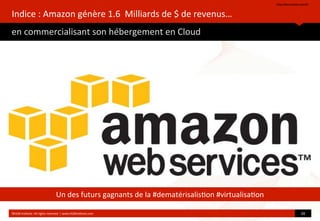 Indice	
  :	
  Amazon	
  génère	
  1.6	
  	
  Milliards	
  de	
  $	
  de	
  revenus…
en	
  commercialisant	
  son	
  hébergement	
  en	
  Cloud
hop://aws.amazon.com/fr/	
  	
  
©HUB	
  Ins?tute.	
  All	
  rights	
  reserved	
  	
  |	
  www.HUBins?tute.com 20	
  
Un	
  des	
  futurs	
  gagnants	
  de	
  la	
  #dematérisalis?on	
  #virtualisa?on
 