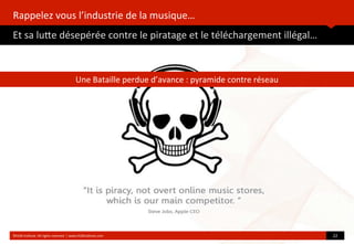 Rappelez	
  vous	
  l’industrie	
  de	
  la	
  musique…
Et	
  sa	
  luoe	
  désepérée	
  contre	
  le	
  piratage	
  et	
  le	
  téléchargement	
  illégal…
	
  
©HUB	
  Ins?tute.	
  All	
  rights	
  reserved	
  	
  |	
  www.HUBins?tute.com 22	
  
Une	
  Bataille	
  perdue	
  d’avance	
  :	
  pyramide	
  contre	
  réseau
 