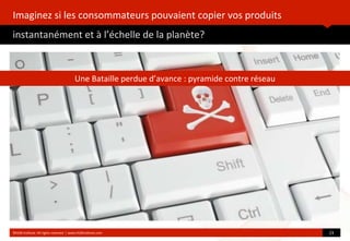 Imaginez	
  si	
  les	
  consommateurs	
  pouvaient	
  copier	
  vos	
  produits
instantanément	
  et	
  à	
  l’échelle	
  de	
  la	
  planète?
	
  
©HUB	
  Ins?tute.	
  All	
  rights	
  reserved	
  	
  |	
  www.HUBins?tute.com 23	
  
Une	
  Bataille	
  perdue	
  d’avance	
  :	
  pyramide	
  contre	
  réseau
 