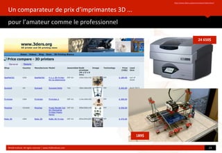 Un	
  comparateur	
  de	
  prix	
  d’imprimantes	
  3D	
  ...
pour	
  l’amateur	
  comme	
  le	
  professionnel
hop://www.3ders.org/pricecompare/3dprinters/
©HUB	
  Ins?tute.	
  All	
  rights	
  reserved	
  	
  |	
  www.HUBins?tute.com 23	
  
189$
24	
  650$
 
