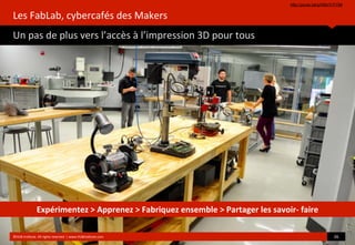 Les	
  FabLab,	
  cybercafés	
  des	
  Makers
Un	
  pas	
  de	
  plus	
  vers	
  l’accès	
  à	
  l’impression	
  3D	
  pour	
  tous
	
  
©HUB	
  Ins?tute.	
  All	
  rights	
  reserved	
  	
  |	
  www.HUBins?tute.com 26	
  
Expérimentez	
  >	
  Apprenez	
  >	
  Fabriquez	
  ensemble	
  >	
  Partager	
  les	
  savoir-­‐	
  faire
http://youtu.be/yiW6nYr7Y94
 