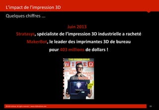 L’impact	
  de	
  l’impression	
  3D
Quelques	
  chiﬀres	
  ...
	
  
©HUB	
  Ins?tute.	
  All	
  rights	
  reserved	
  	
  |	
  www.HUBins?tute.com 33	
  
Juin	
  2013
Stratasys,	
  spécialiste	
  de	
  l’impression	
  3D	
  industrielle	
  a	
  racheté	
  
MakerBot,	
  le	
  leader	
  des	
  imprimantes	
  3D	
  de	
  bureau
pour	
  403	
  millions	
  de	
  dollars	
  !
 