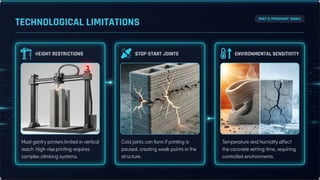 3D Printing in Construction for civil engineering.pptx