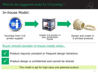 In-house Model: 
Purchase from 3-D 
printer supplier 
Install 3-D printer in your production house 
Design and create 3- D printed products 
Buyer should consider in-house model when.. 
Product requires constant or frequent design iterations 
Product design is confidential and cannot be shared 
 
 
This model is apt for high-value and patented product 
13  