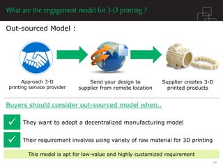 Out-sourced Model : 
Approach 3-D 
printing service provider 
Send your design to 
supplier from remote location 
Supplier creates 3-D printed products 
Buyers should consider out-sourced model when.. 
They want to adopt a decentralized manufacturing model 
Their requirement involves using variety of raw material for 3D printing 
 
 
This model is apt for low-value and highly customized requirement 
14  