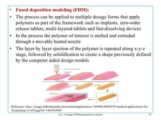 3 d printing in pharmaceutcials | PPTX