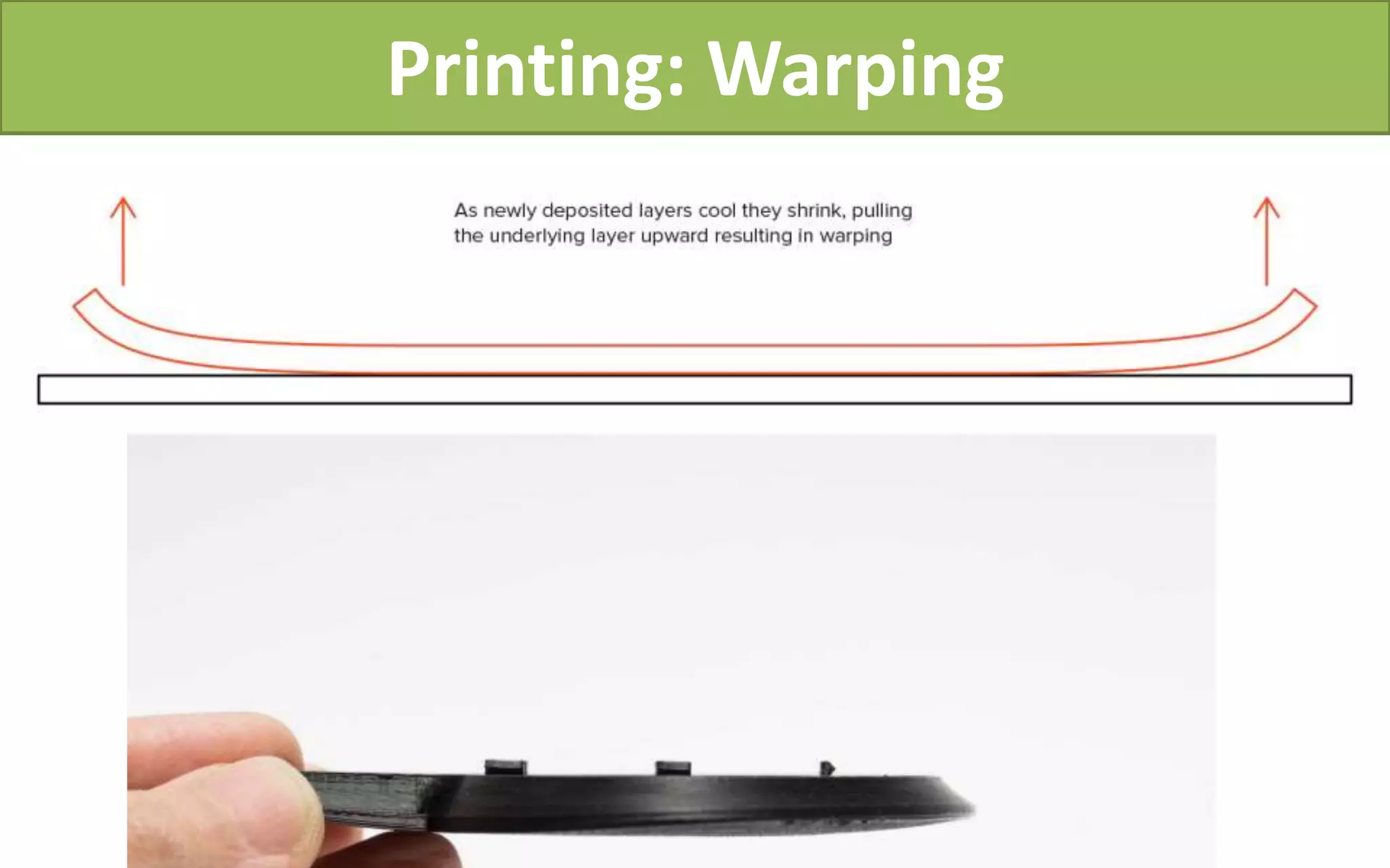 Printing: Warping
 