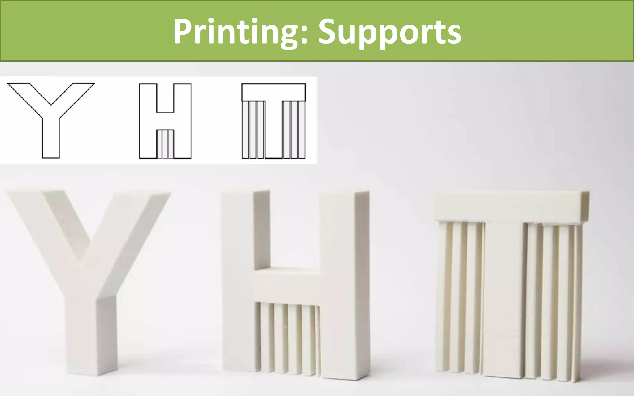 Printing: Supports
 