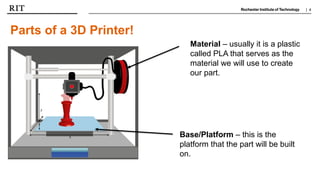 Introduction to 3D Printing: Understanding Parts and Process | PPTX