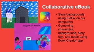 • Story backgrounds
using KidPix on our
computers
• Combining
characters,
backgrounds, story
text, and audio using
Book Creator app
Collaborative eBook
 