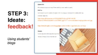 STEP 1:
EmpathySTEP 3:
Ideate:
feedback!
Using students’
blogs
 