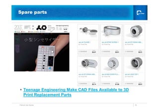 Spare parts

 Teenage Engineering Make CAD Files Available to 3D
Print Replacement Parts
Patrick Van Eecke

19

 