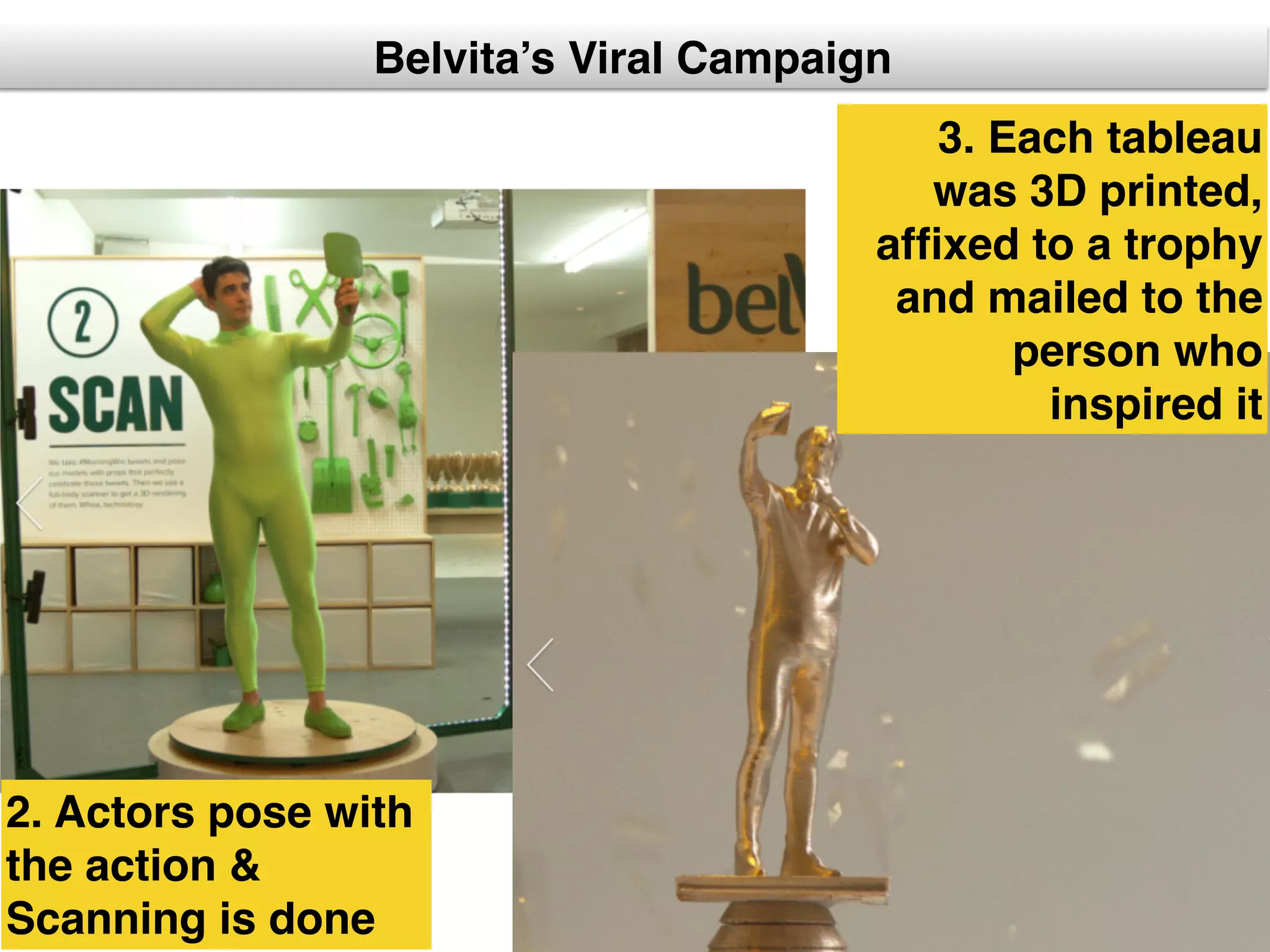 Belvita’s Viral Campaign
2. Actors pose with
the action &
Scanning is done
3. Each tableau
was 3D printed,
affixed to a trophy
and mailed to the
person who
inspired it