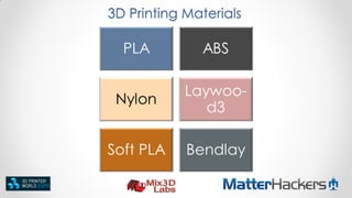 3D Printing Materials

 