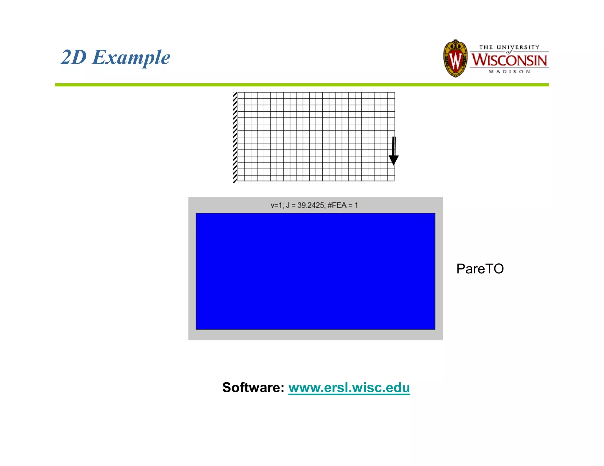 2D Example
PareTO
Software: www.ersl.wisc.edu
 
