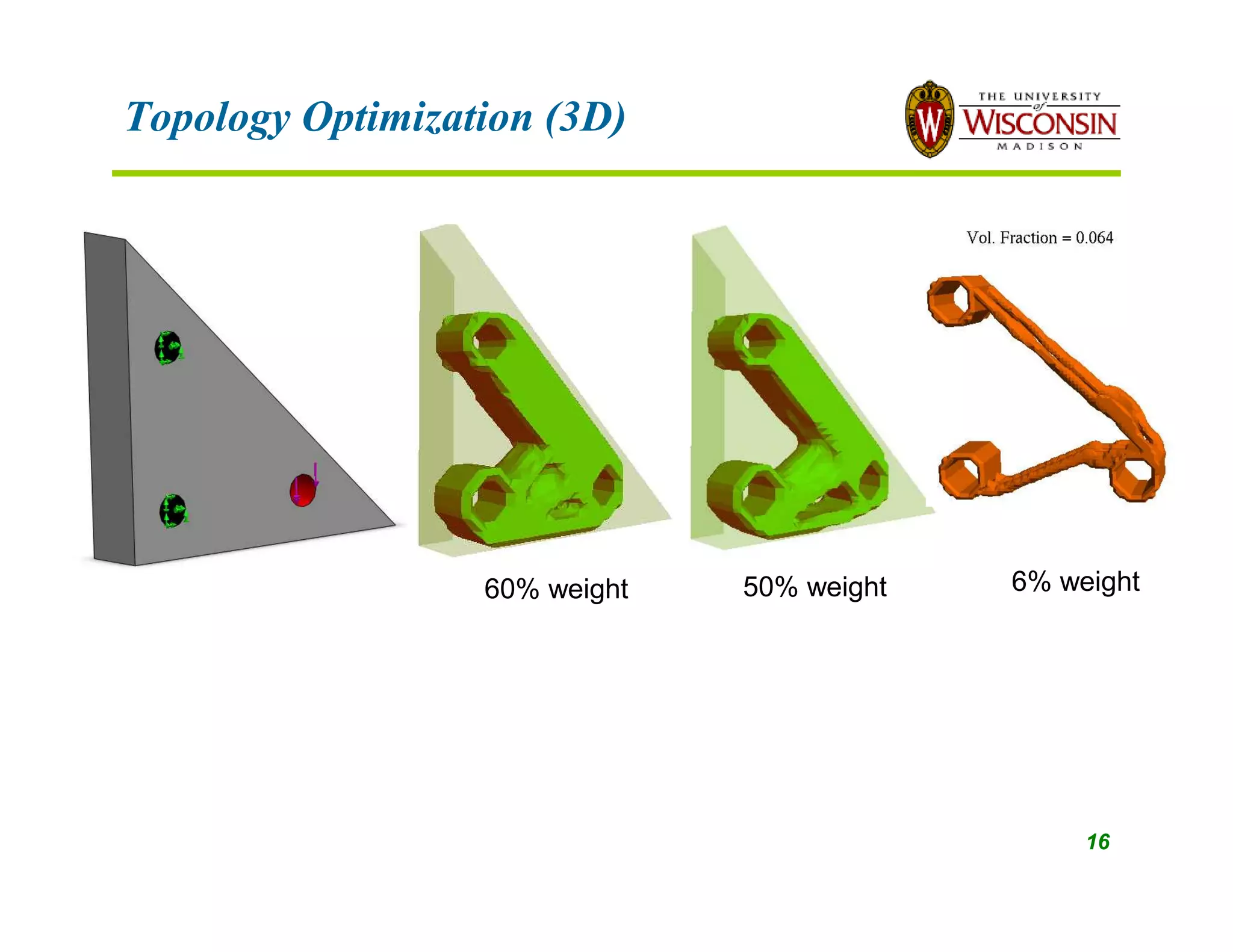 Topology Optimization (3D)
60% weight 50% weight
16
6% weight
 