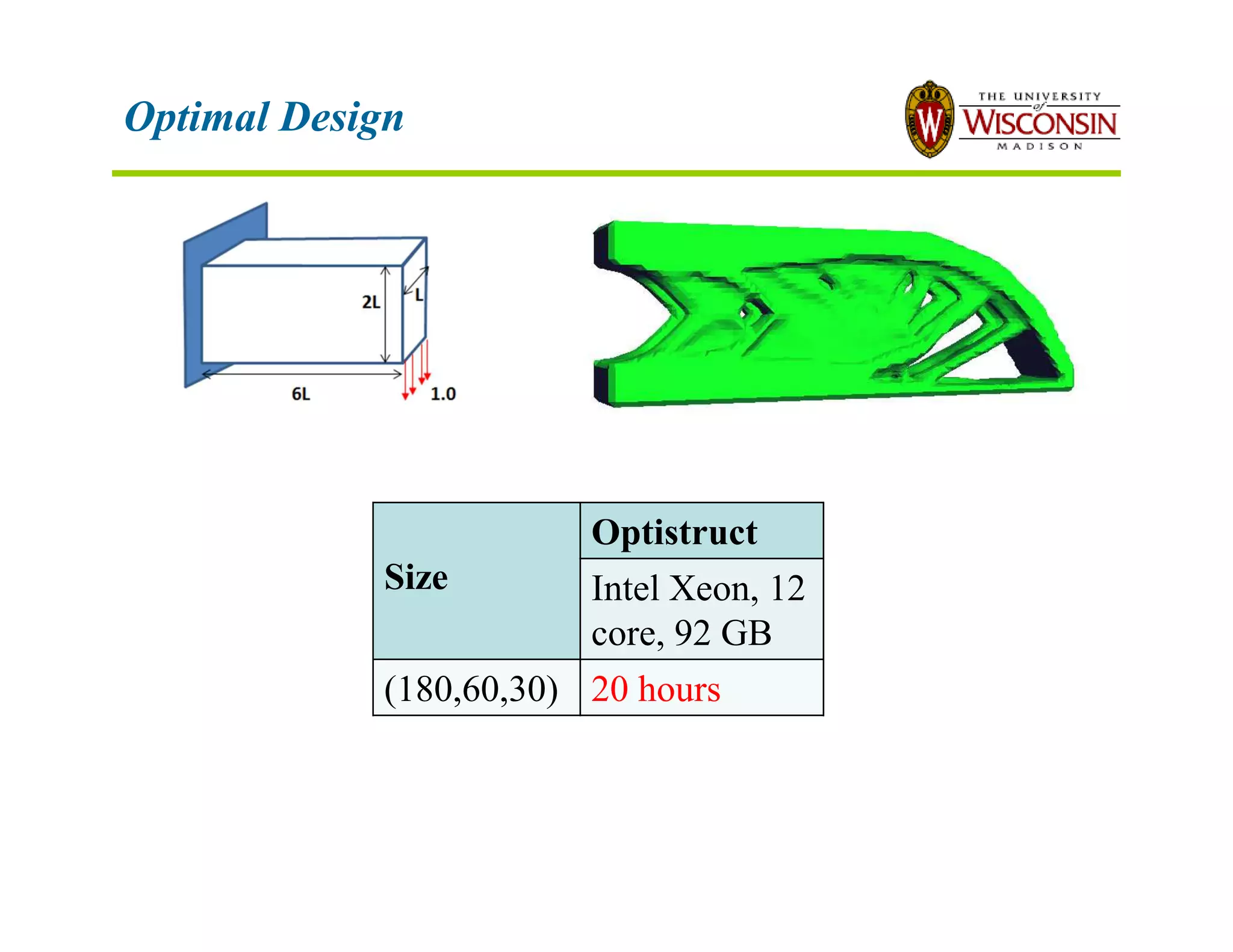 Optimal Design
Size
Optistruct
Intel Xeon, 12
core, 92 GB
(180,60,30) 20 hours
 