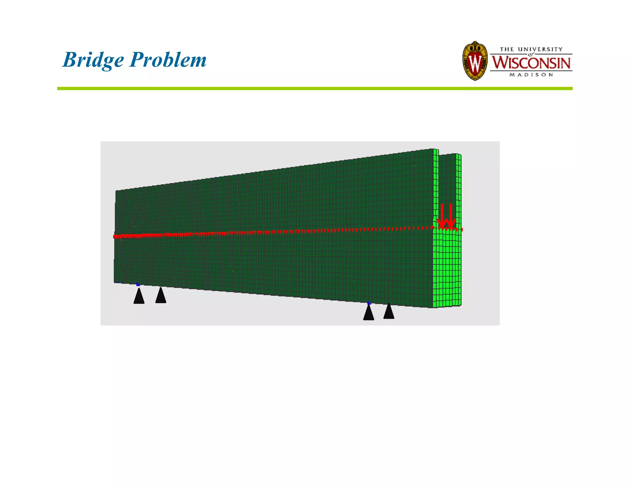 Bridge Problem
 