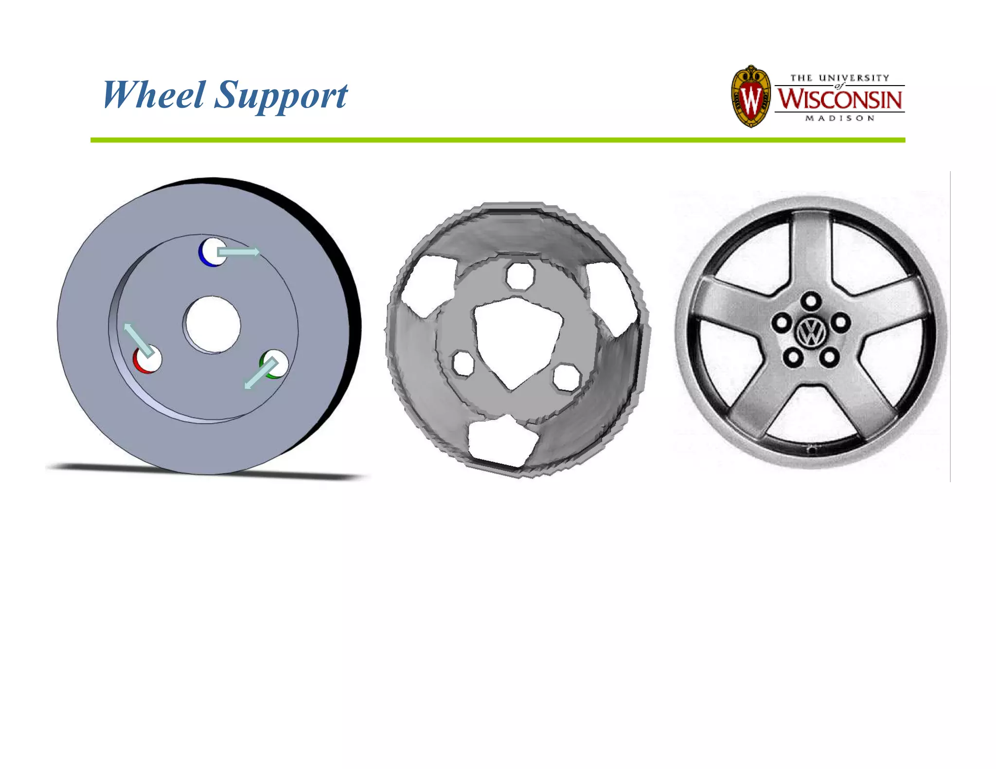 Wheel Support
 
