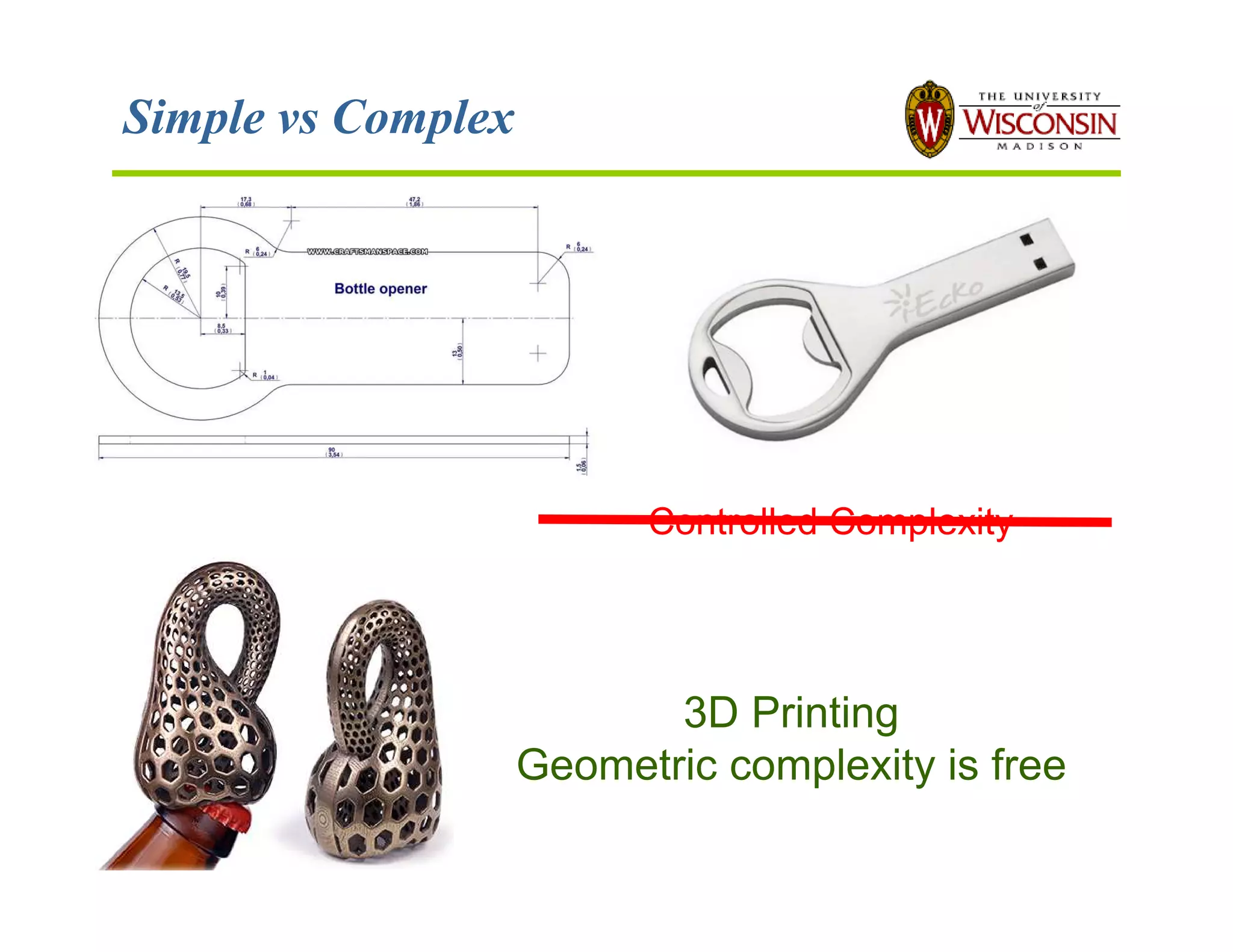 Simple vs Complex
3D Printing
Geometric complexity is free
Controlled Complexity
 